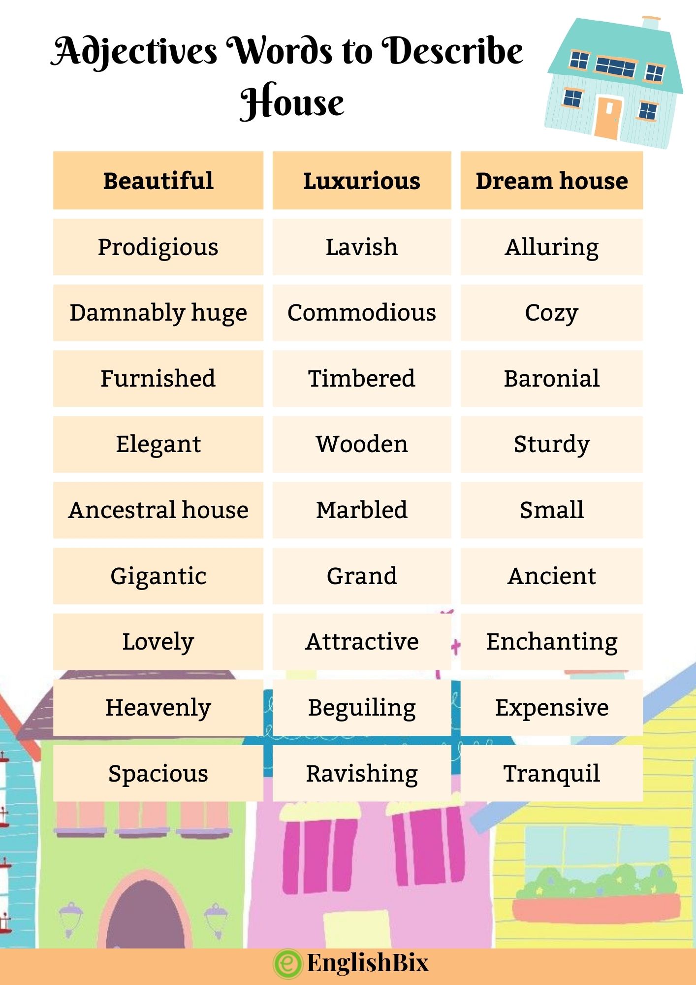 descriptive house
