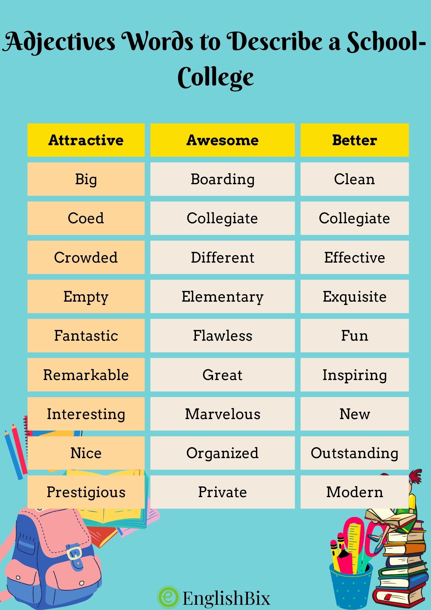 100+ Adjectives Words to Describe a School and College - EnglishBix