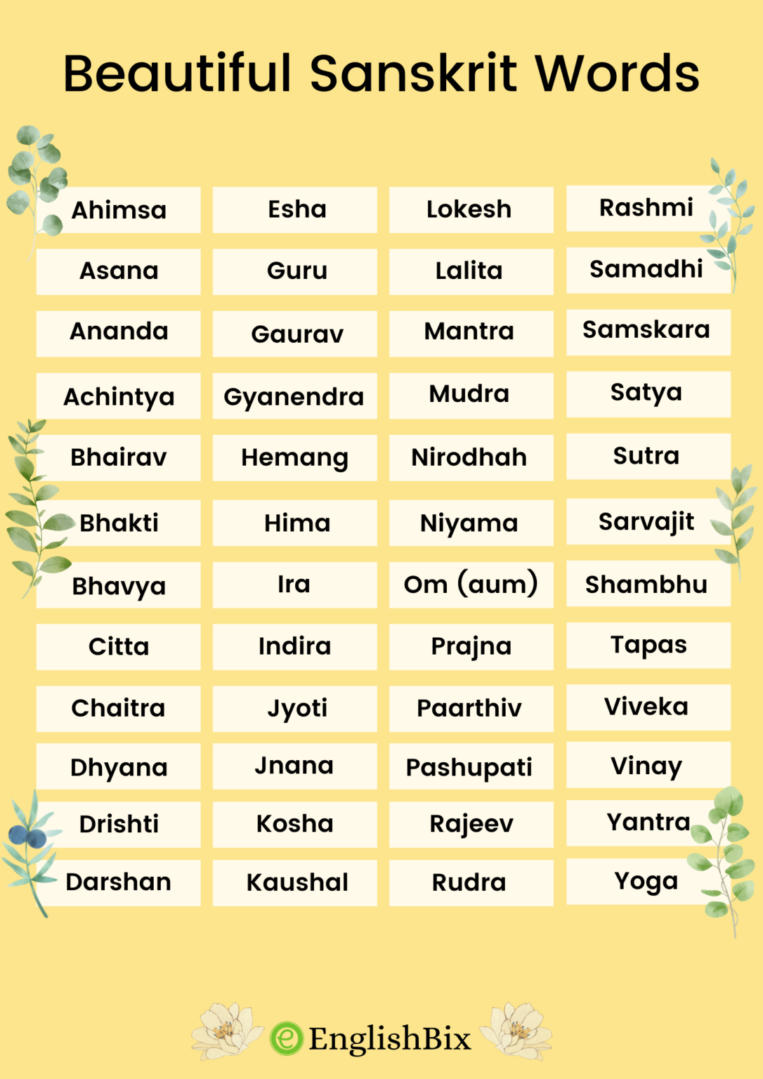 synonyms for homework in sanskrit
