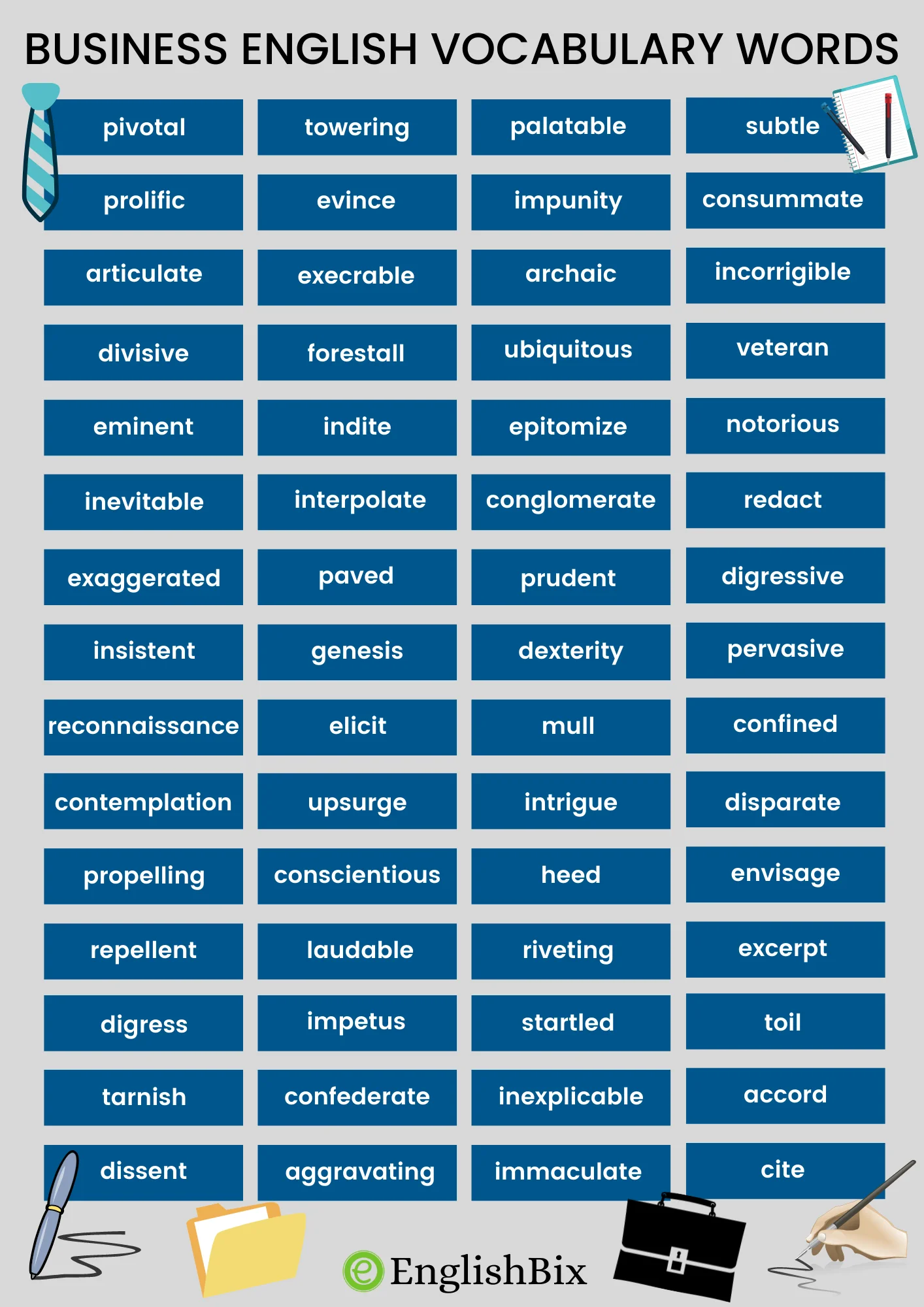 100 Business English Vocabulary Words A to Z with Meaning - EnglishBix
