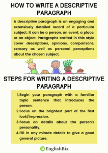 How to write a descriptive paragraph with examples