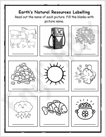 Natural Resources Worksheets : 52 Renewable And Nonrenewable Resources