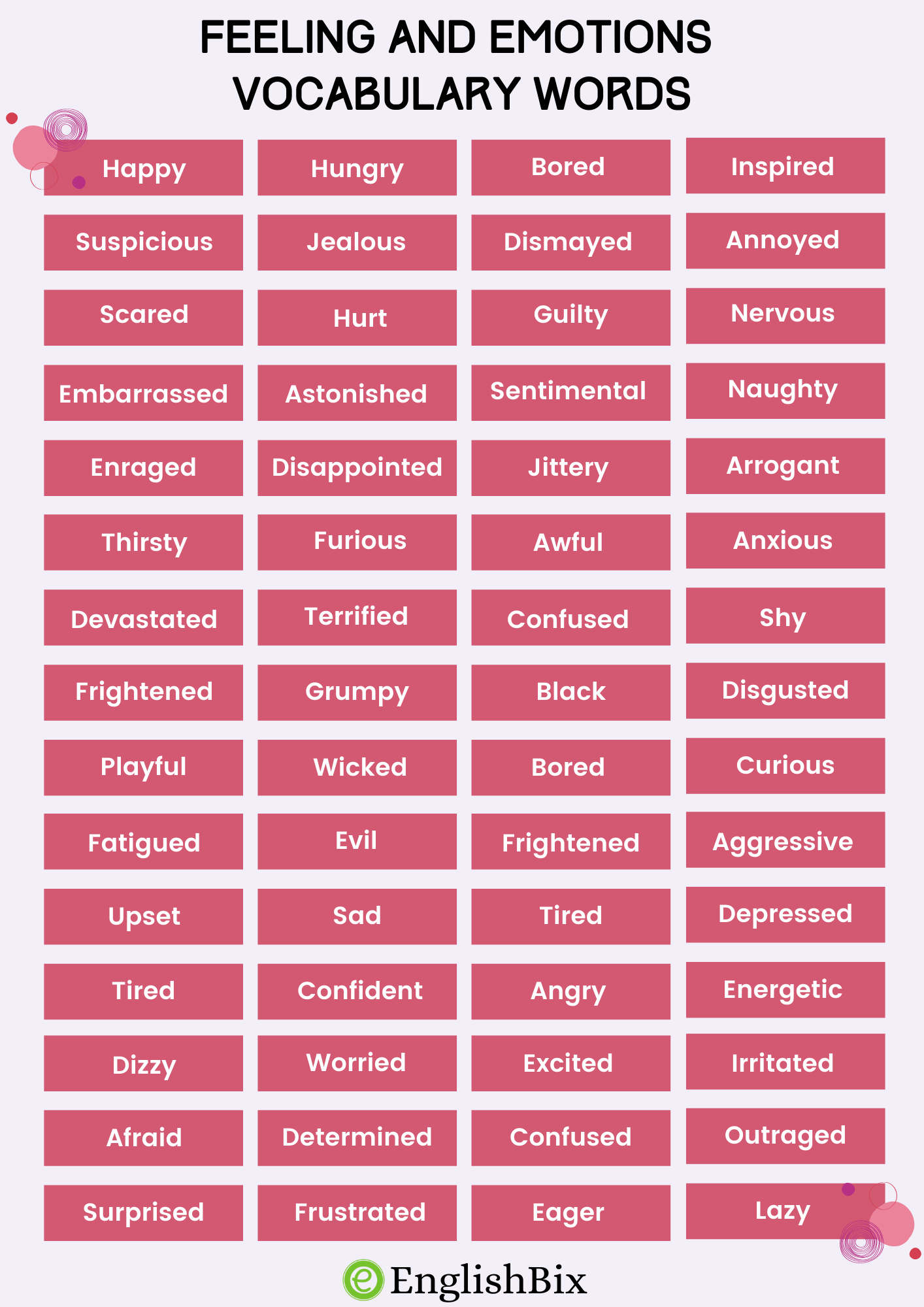 adjectives describing hate
