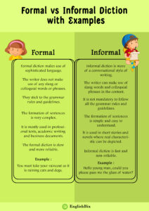 difference between formal and informal conversation
