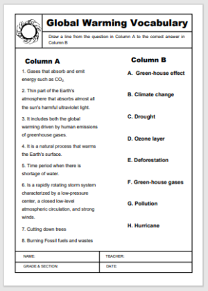 Global Warming Vocabulary Worksheet - EnglishBix