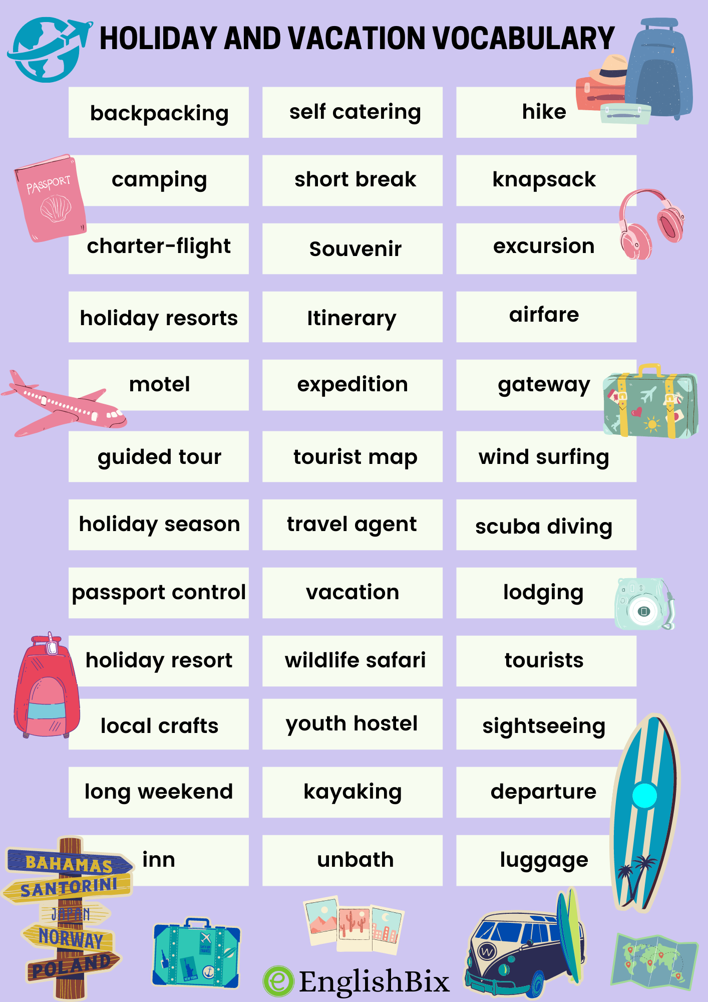 travel related words list