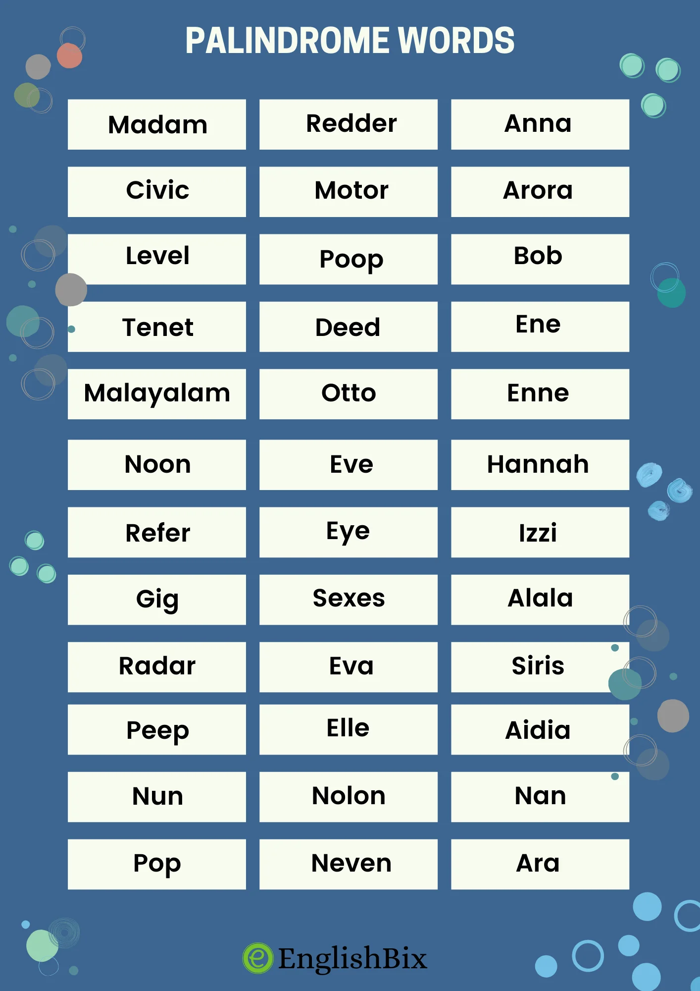 25+ Palindrome Words List with Examples A to Z EnglishBix