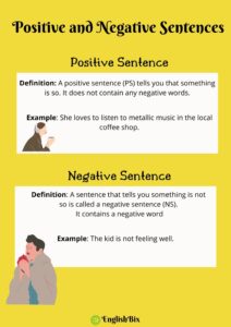 Negative sentences