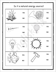 Renewable and Non-Renewable Resources Worksheets &amp; Printables - EnglishBix