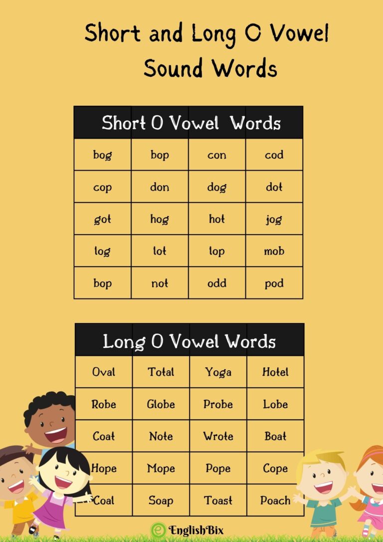 Short and Long O Vowel Sound Words List for Kids EnglishBix