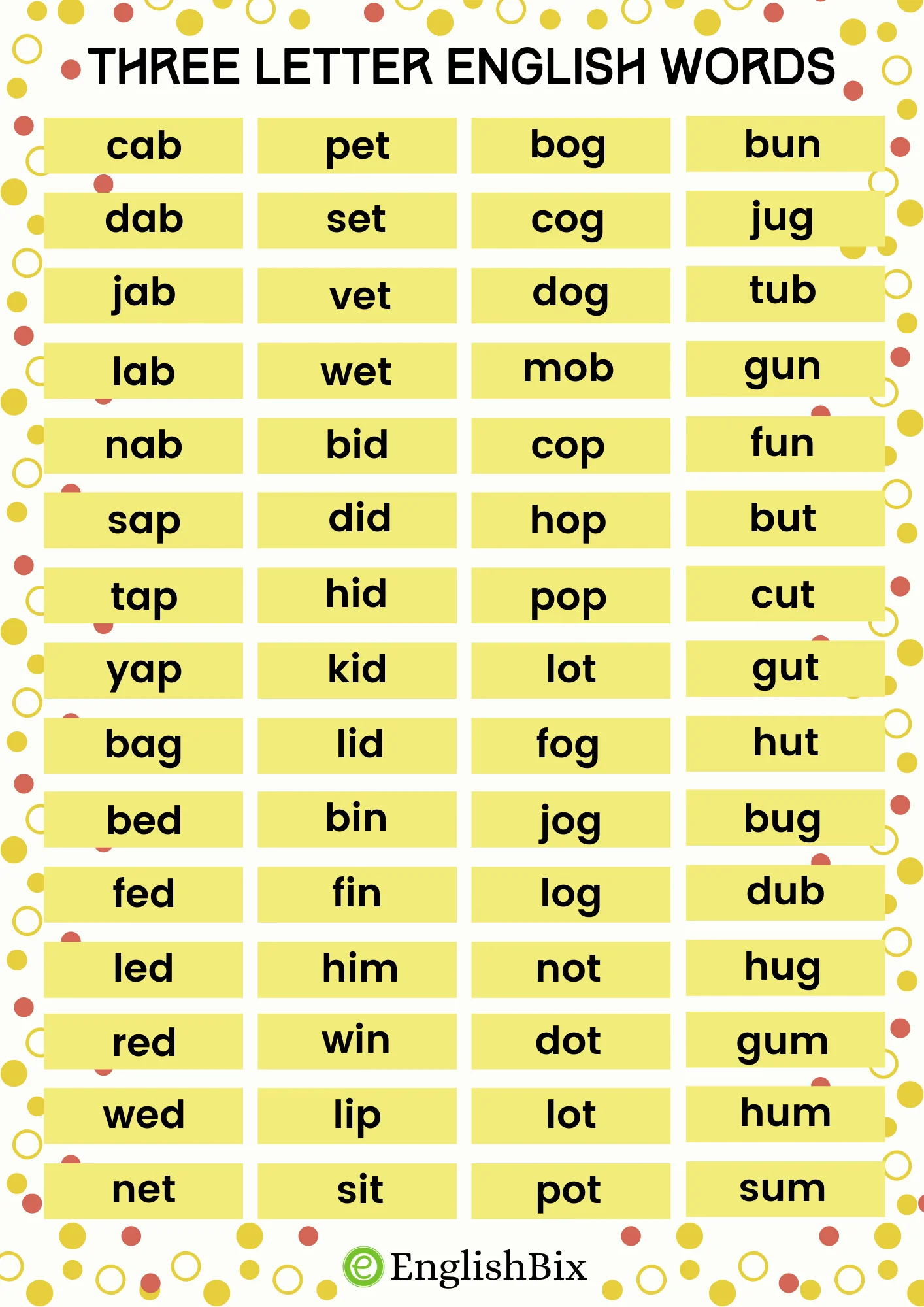 100+ Three Letter English Words For Kids - A To Z - Englishbix