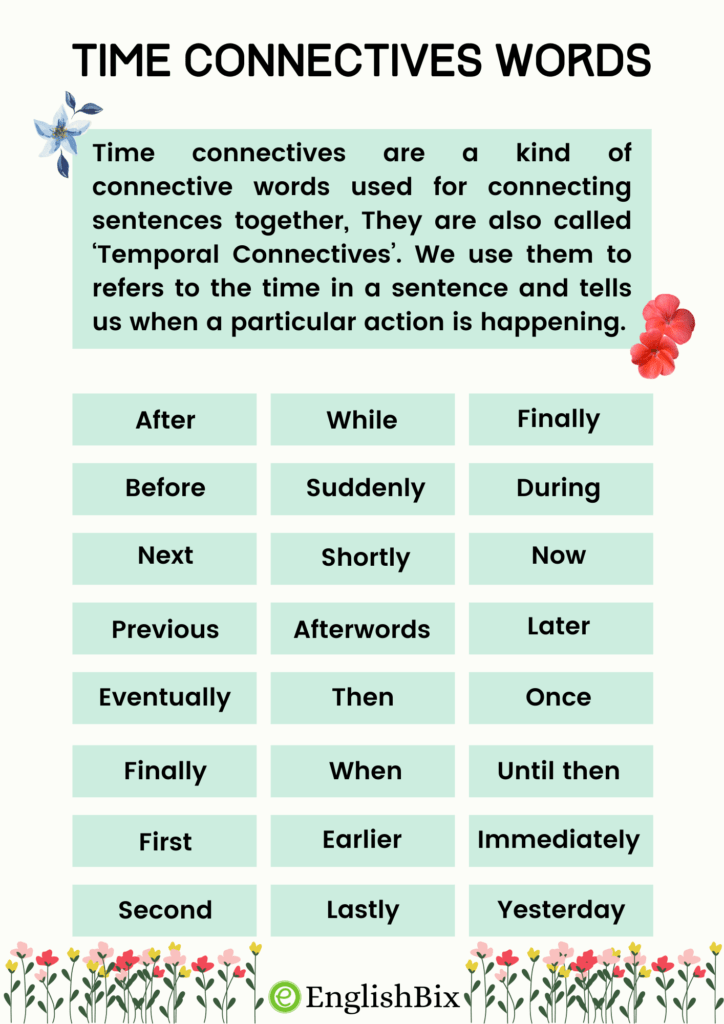 Time Connectives Words List with Examples EnglishBix