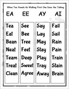 Two Vowels Go Walking Words List Printable - EnglishBix